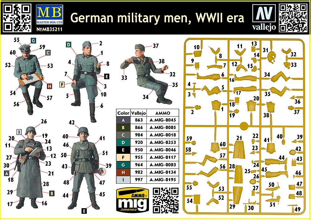 German Military Men - WWII Era