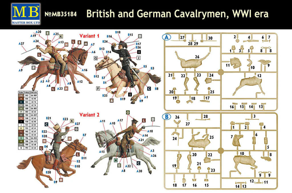 British and German Cavalrymen - WWI Era