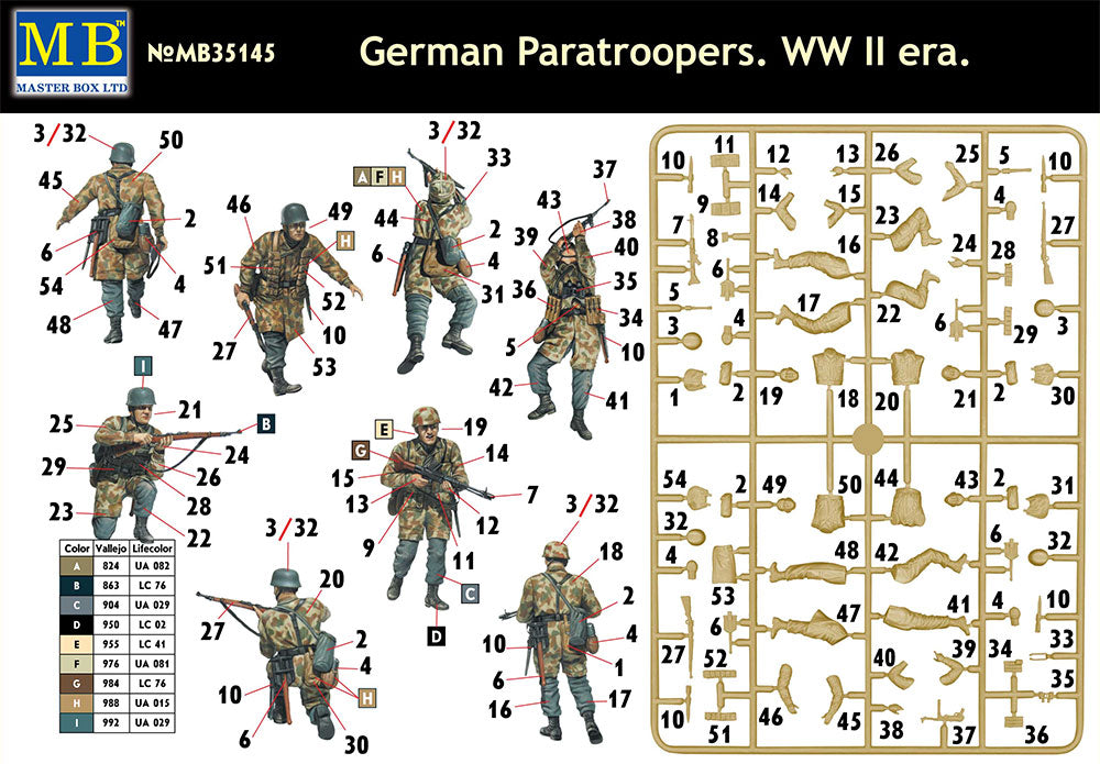 German Paratroopers - WWII Era