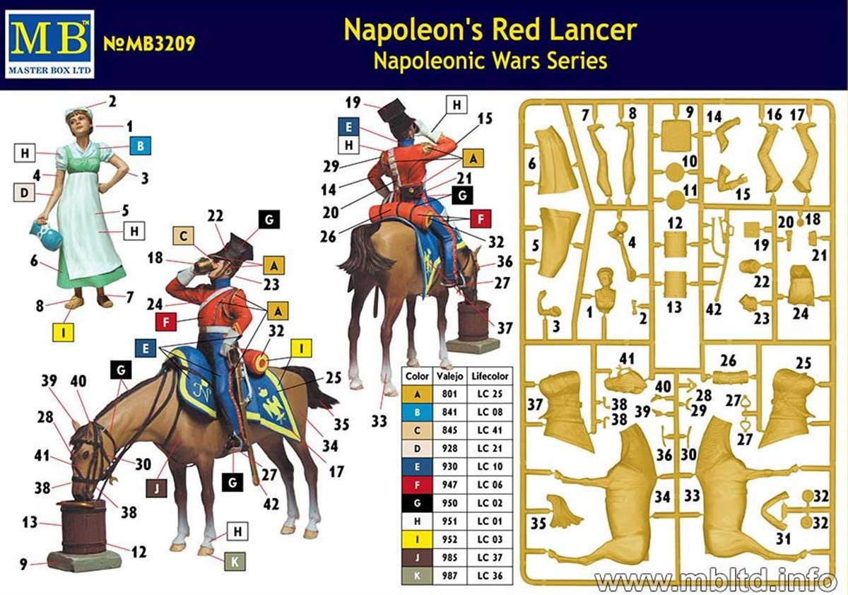 Napoleon's Red Lancer - Napoleonic Wars Series