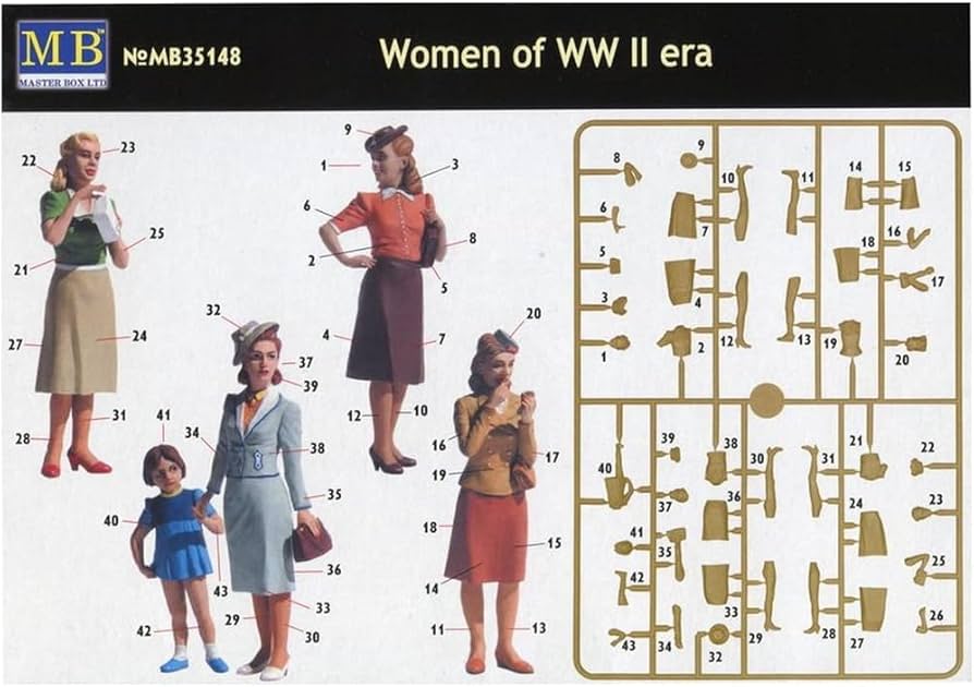 Women of WWII Era