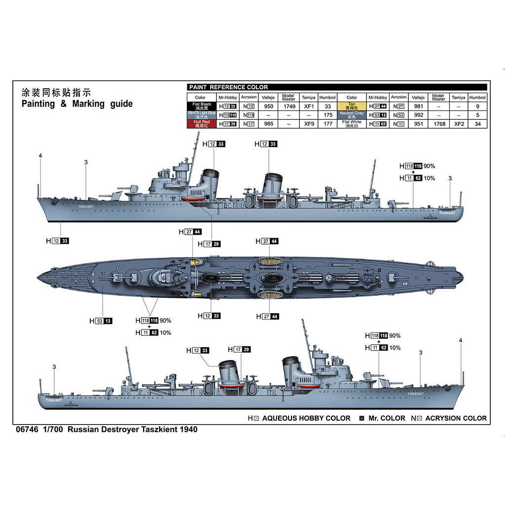 Russian Destroyer Taszkient 1942