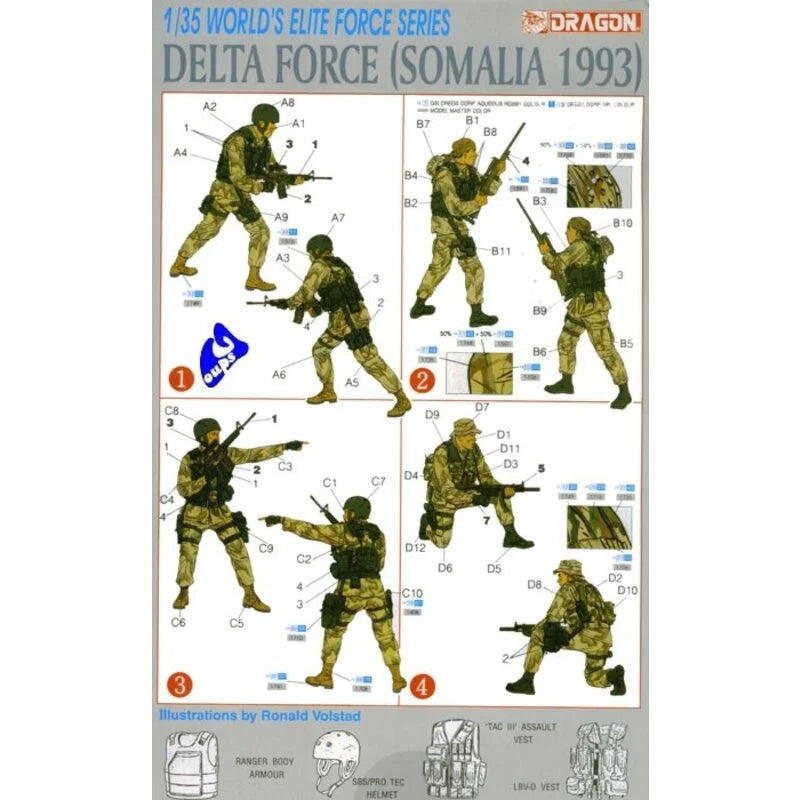 Delta Force - Somalia 1993