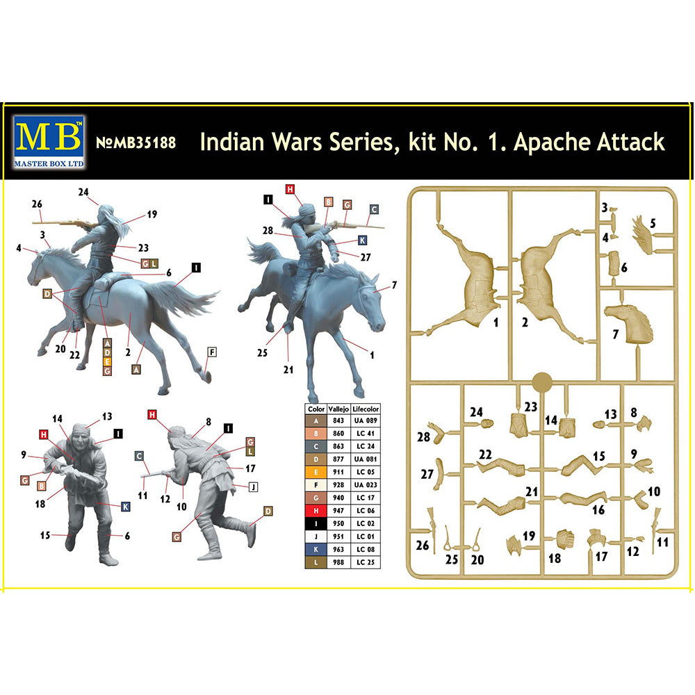 Apache Attack - Indian Wars Series