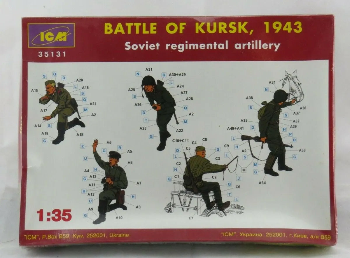 Battle of Kursk, 1943 - Soviet Regimental Artillery 