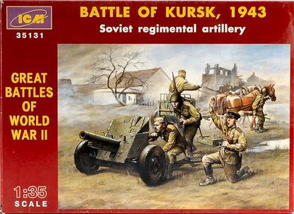 Battle of Kursk, 1943 - Soviet Regimental Artillery 