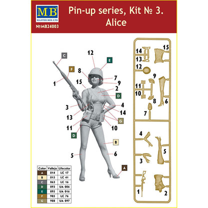 Pin-Up Series, Kit N°3