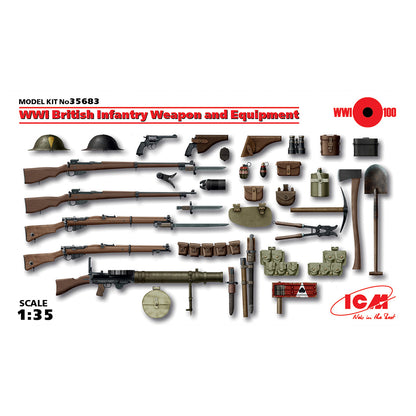 WWI Italian Infantry Weapons & Equipment