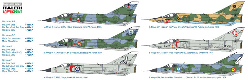 Mirage III E/R C