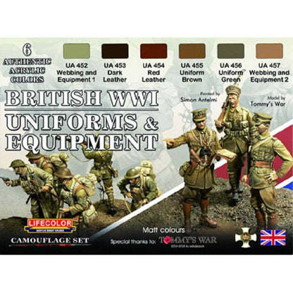 British WWI - Uniforms & Equipment