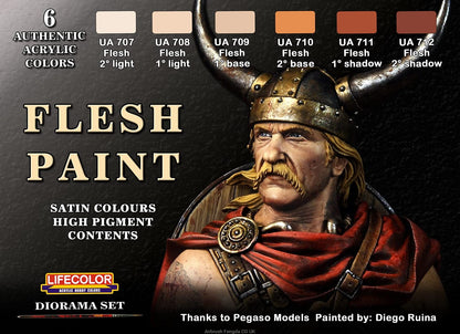 Flesh Paint