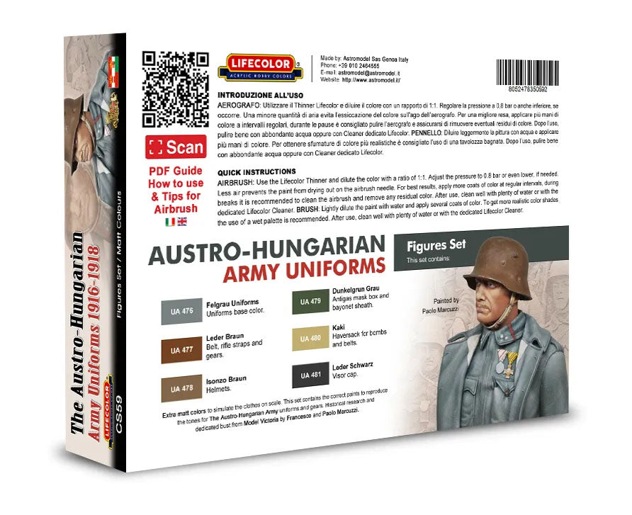 The Austro-Hungarian Army Uniforms 1916-1918