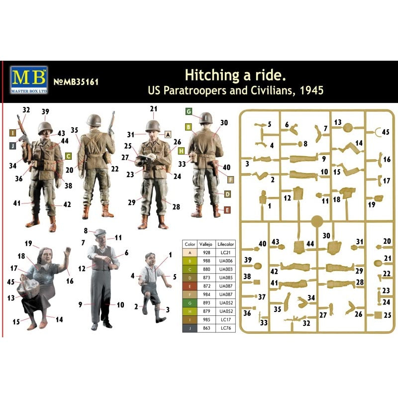 Hitching a Ride - US Paratroopers and Civilians 1945 (Figures)