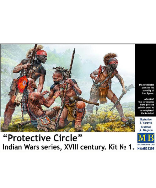 “Protective Circle” Indian Wars series, XVIII century - Kit n° 1