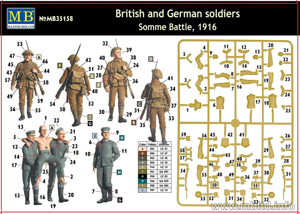 British and German Soldiers, Somme Battle 1916