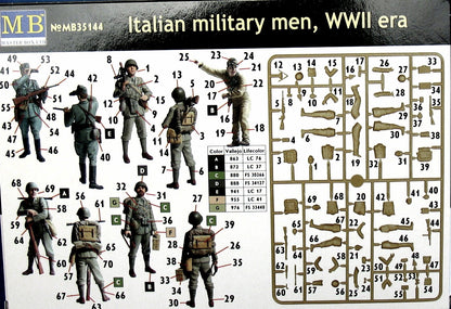 Italian Military Men, WWII Era