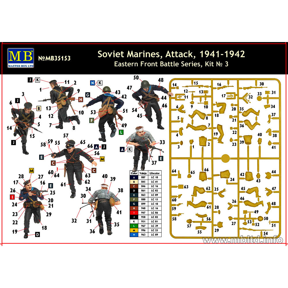 Soviet Marines, Attack, 1941-1942
