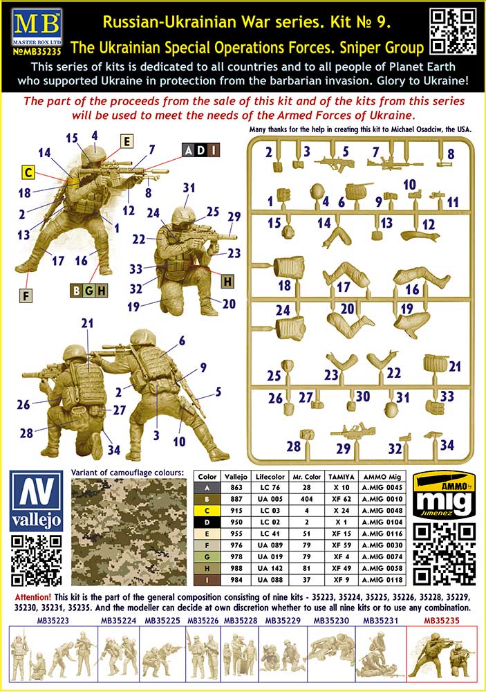 The Ukrainian Special Operations Forces. Sniper Group - Russian-Ukrainian War series, kit № 9. 