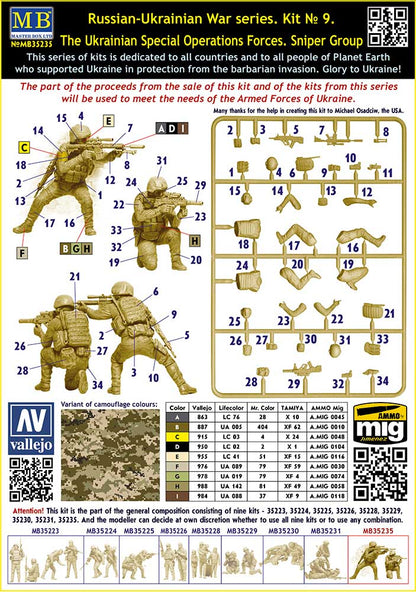 The Ukrainian Special Operations Forces. Sniper Group - Russian-Ukrainian War series, kit № 9.