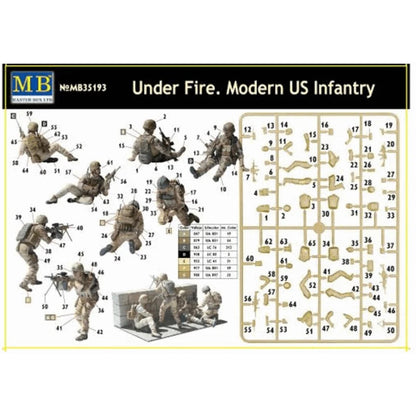 Under Fire - Modern US Infantry