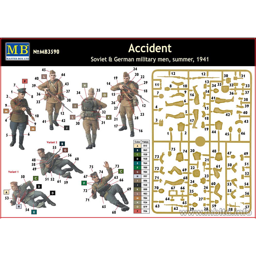 Accident - Soviet & German Military Men, Summer 1941 (Figures)