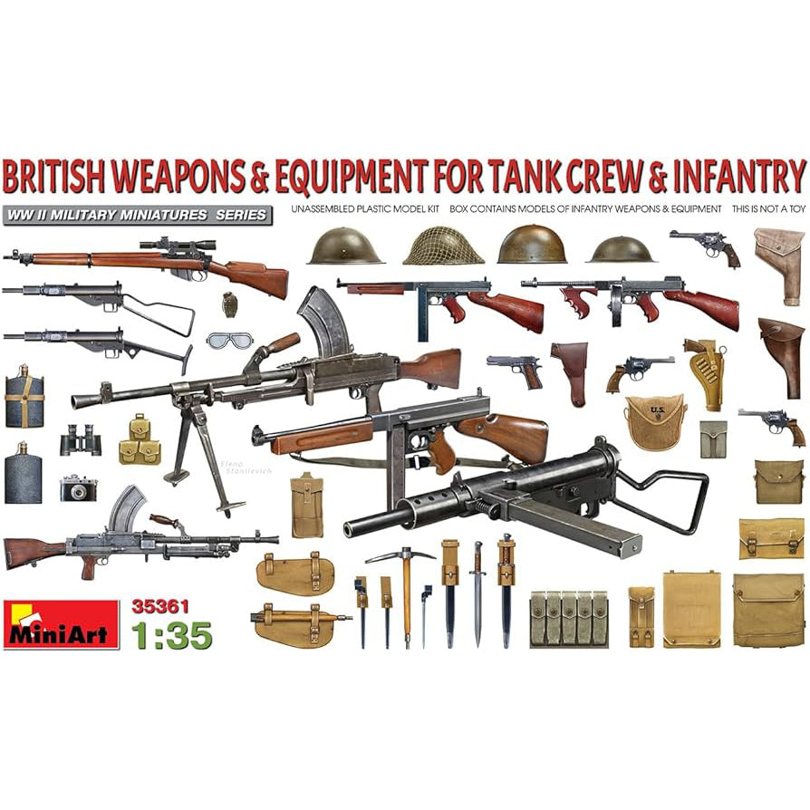 British Weapons & Equipments for Tank Crew & Infantry
