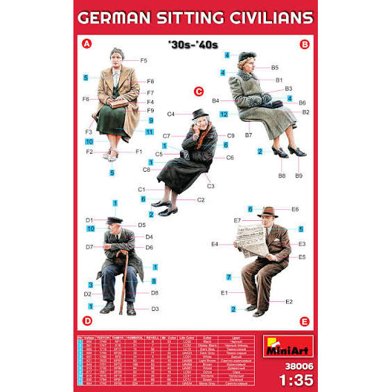 German Sitting Civilians '30s-'40s