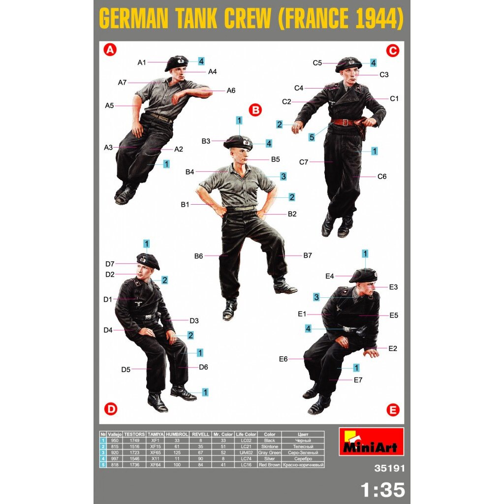 German Tank Crew - France 1940