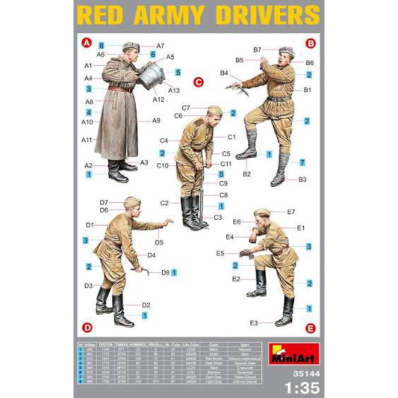 Red Army Drivers