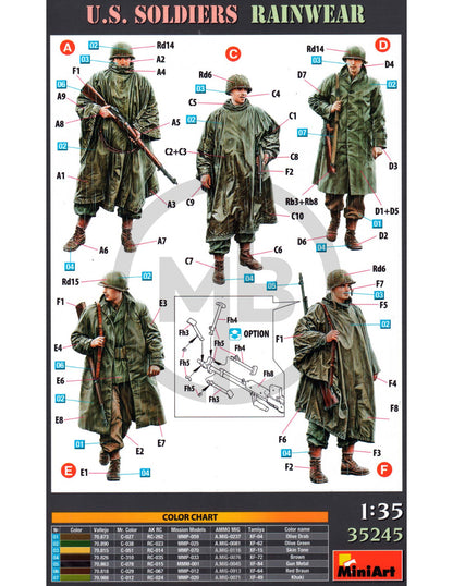 US Soldiers Rainwear