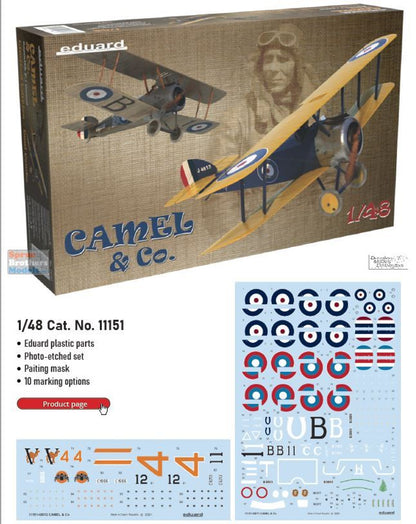 Sopwith F.1 Camel (BR.1) 1/48